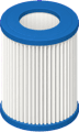 A pleated filter cartridge